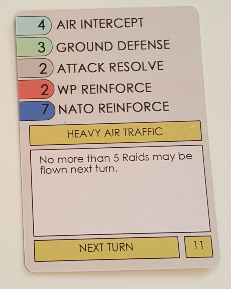 NATO Air Commander Rules Summary School of War